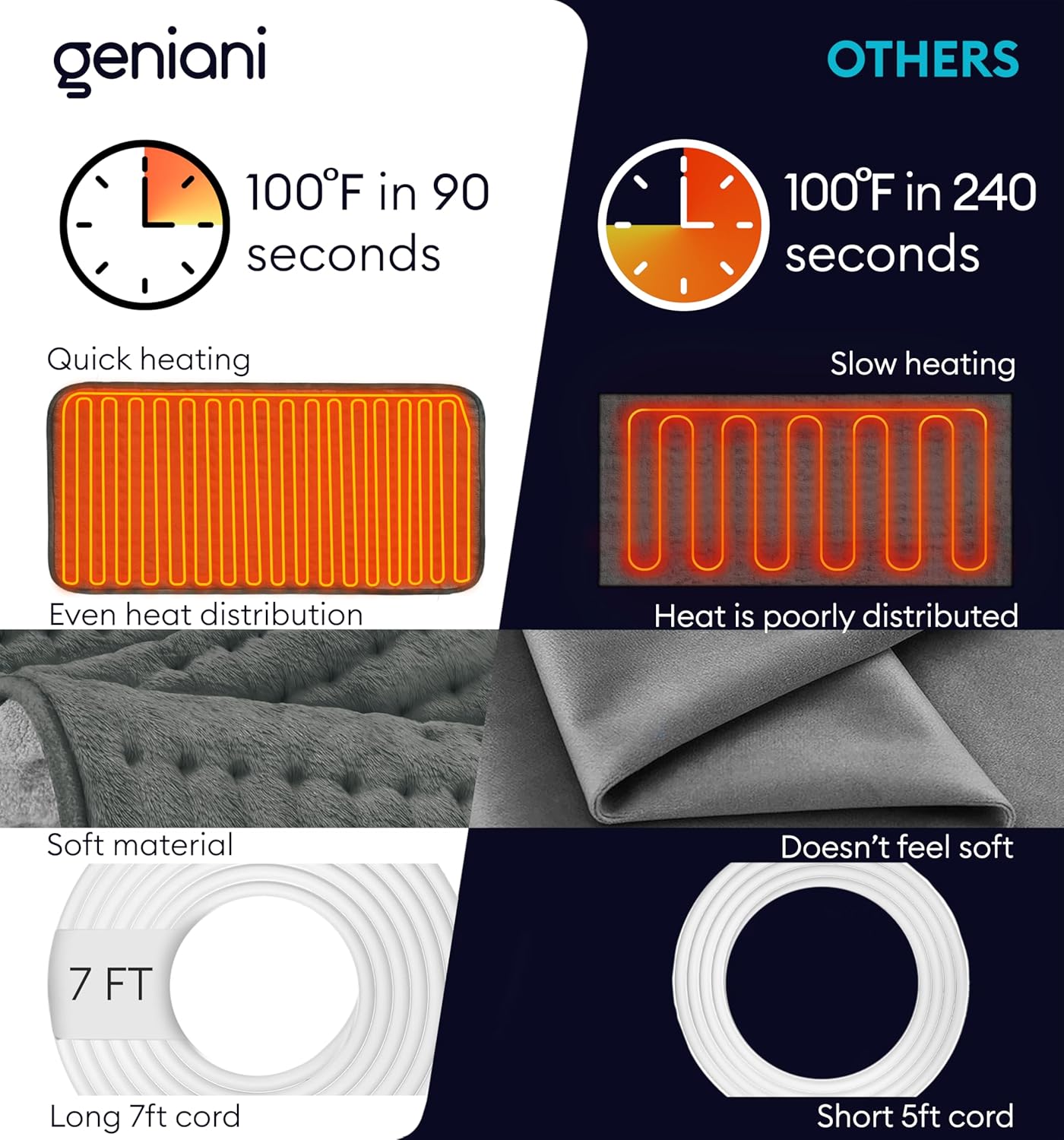 Heating Pad XL, Double-sided, Tabby Gray